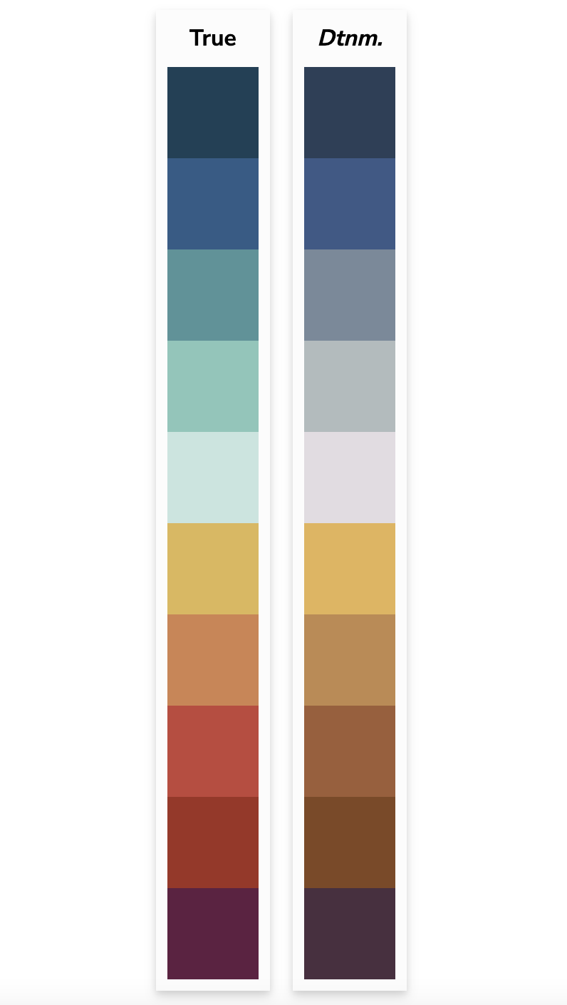 example of palette for someone who is colorblind